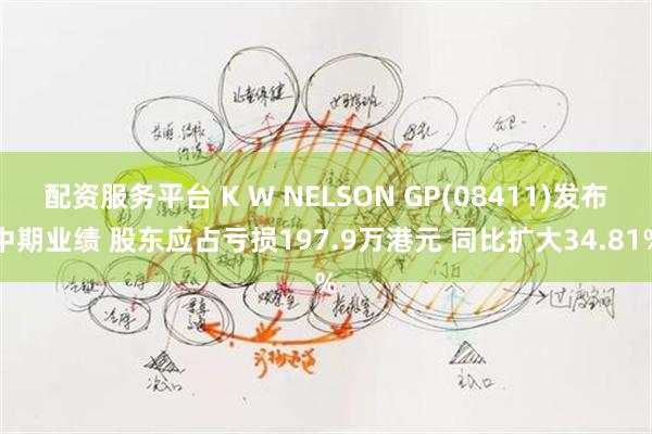 配资服务平台 K W NELSON GP(08411)发布中期业绩 股东应占亏损197.9万港元 同比扩大34.81%