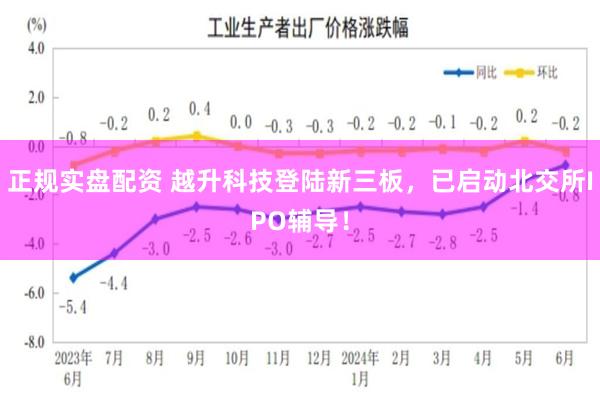 正规实盘配资 越升科技登陆新三板，已启动北交所IPO辅导！